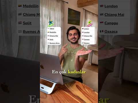 Ülke Seçmeye Gelince Kadın ve Erkek farkı #shorts