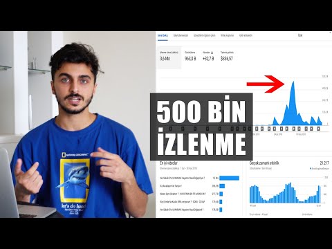 Youtube’dan Ne kadar PARA Kazanıyorum